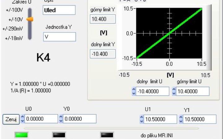 Panel kalibracji kanału pomiarowego umożliwia wprowadzenie DOWOLNEJ wielkości mierzonej i właściwej jednostki miary