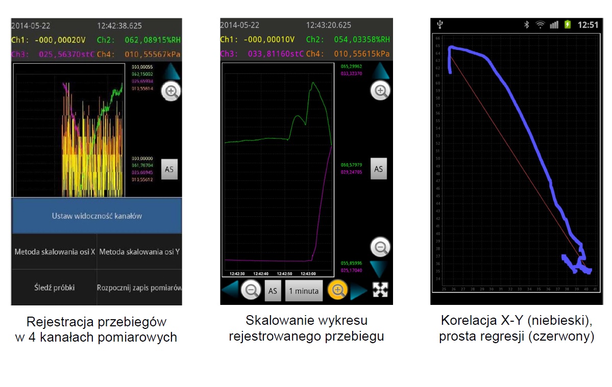 Program komunikacyjny mRdroid